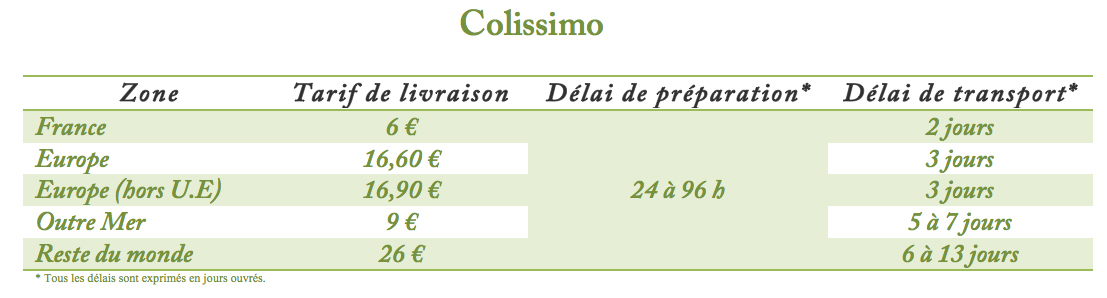 Tarif Colissimo