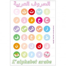 Affiche alphabet arabe